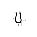 Gioăng EPDM nẹp kính chữ U - 3mm x 5mm